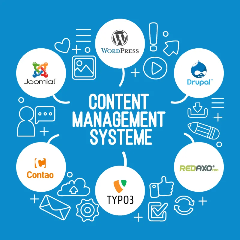 Webseite mit Content-Management-System