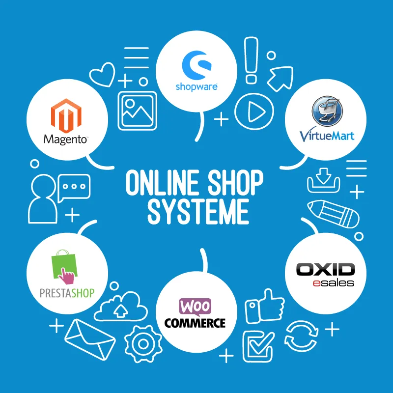Onlineshop mit Shopware
